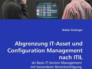 Abgrenzung IT-Asset und Configuration Management nach ITIL