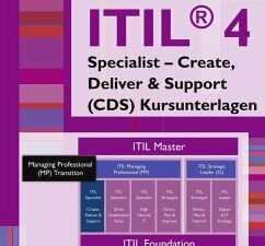ITIL® 4 Specialist - Create, Deliver & Support (CDS) Kursunterlagen Deutsch (eBook, ePUB)
