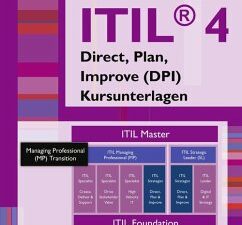 ITIL® 4 Strategist - Direct, Plan and Improve (DPI) Kursunterlagen - Deutsch (eBook, ePUB)